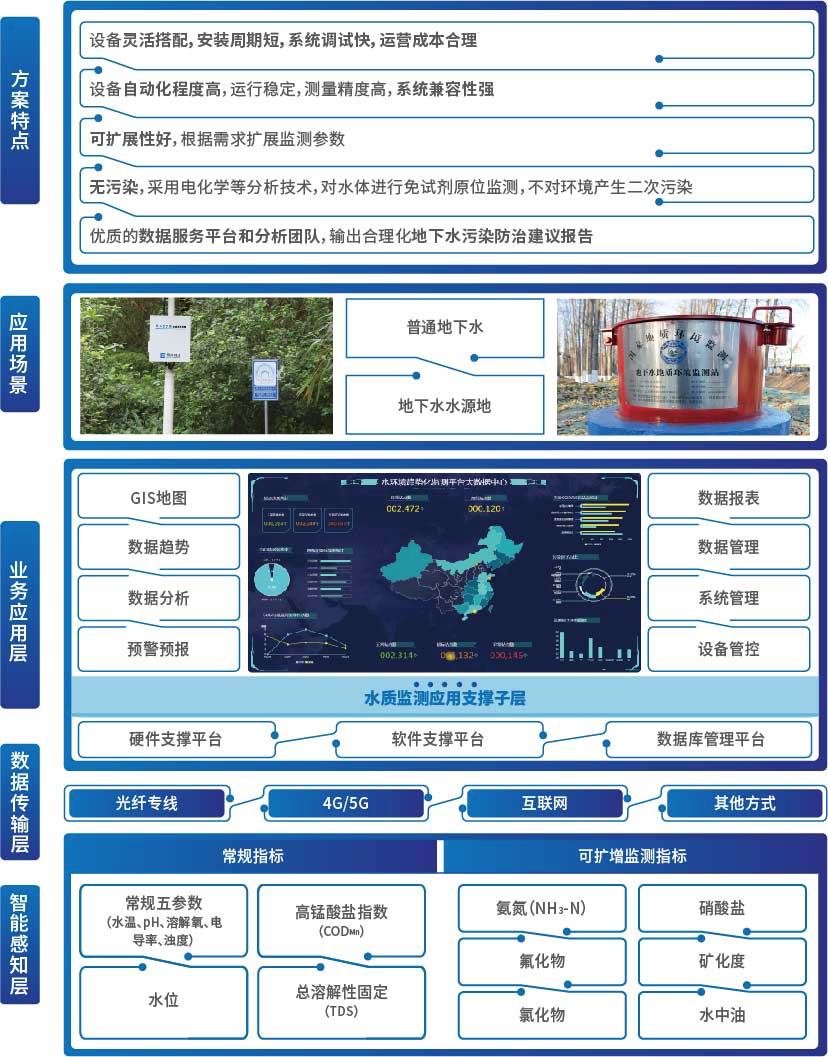 DB콢(й)ٷվ