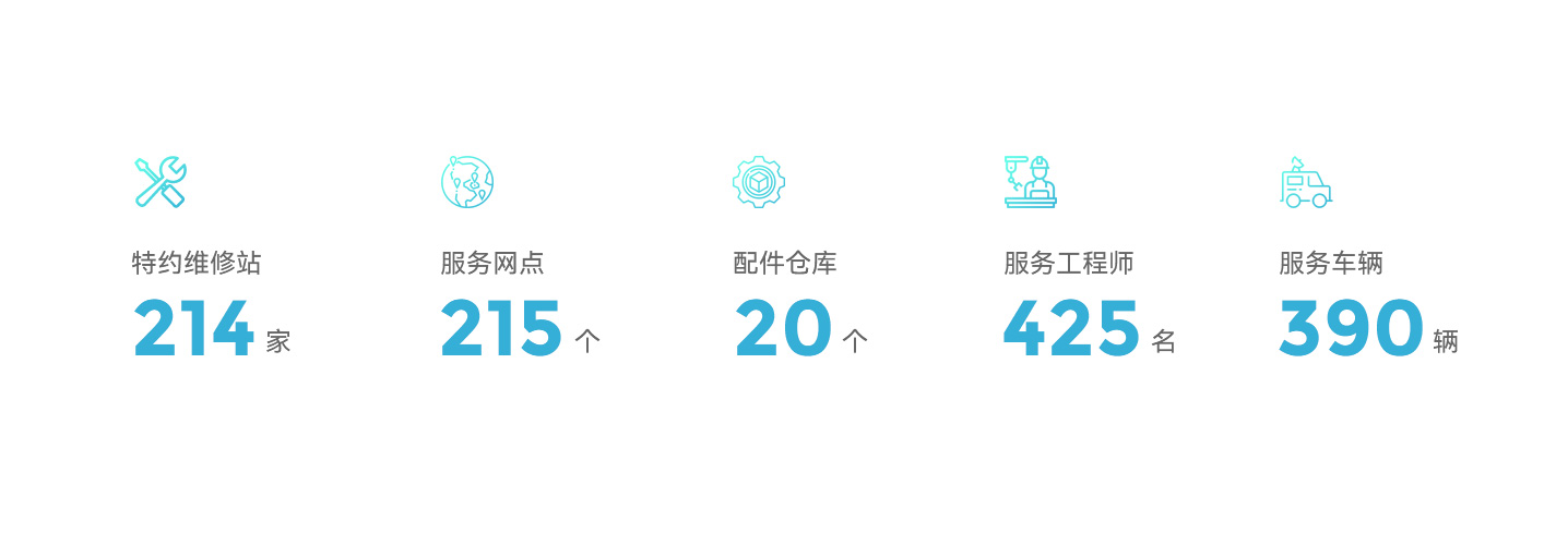 DB콢(й)ٷվ