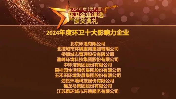 һǰحdb콢ߡ2024ȻʮӰҵ